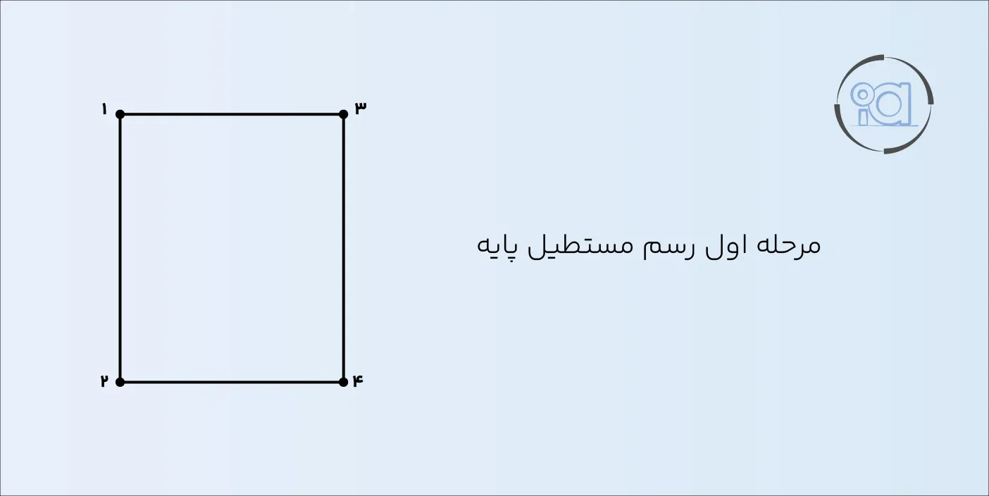 تصویر مربوط به مرحله اول مستطیل پایه